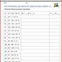 Factoring Quadratic Worksheets