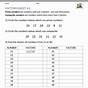 Factor And Multiple Worksheets 4th Grade