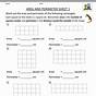Area And Perimeter Worksheets For Grade 3