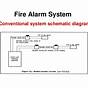 Fire Alarm System Circuit Diagrams