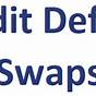 Explain Credit Default Swaps