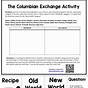 Columbian Exchange Map Worksheet