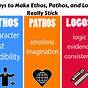 Ethos Pathos Logos Worksheets