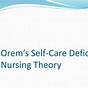 Orem's Self Care Deficit Theory Pdf