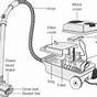 Vacuum Diagram For Car