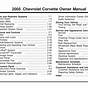 2005 Corvette Service Manual