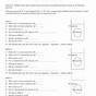 Tonicity And Osmosis Worksheet