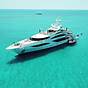 Yacht Charter Bahamas Cost