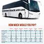 Charter Bus Cost