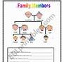 Family Relationships Worksheets