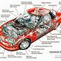 Car Motor Parts Diagram