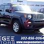 Floyd Chrysler Jeep Dodge