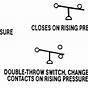 Pressure Sensor Symbol Schematic