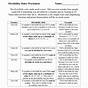 Divisibility Rules Worksheet Pdf With Answers