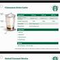 Starbucks Barista Training Manual