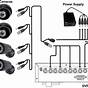 Wiring For Cctv Cameras