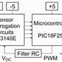Electronic Nose Circuit Diagram