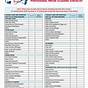 Residential Cleaning Professional House Cleaning Checklist P