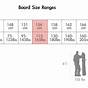 Sizing Chart For Snowboards