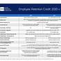 Employee Retention Credit Worksheet 2021