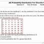 Discrete Probability Distribution Worksheet Answers