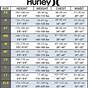 Hurley Youth Size Chart