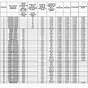 Thhn Wire Size Chart