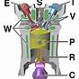 Internal Combustion Engine System Diagram