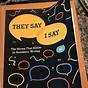 They Say / I Say Fifth Edition Pdf