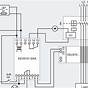 Schneider Contactor Wiring Diagram
