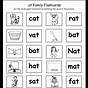 Free Printable Word Family Worksheets