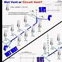 Plumbing Circuit Vent Diagram