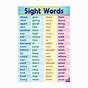 High Frequency Words For 2nd Graders