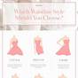 Wedding Dress Style Chart