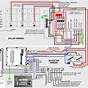 Wiring Diagram For A Camper
