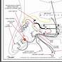 Seymour Duncan Hss Wiring Diagram