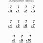 7 Multiplication Facts Worksheets