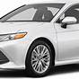 2020 Toyota Camry Monthly Payment