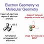 Difference Molecular And Electron Geometry