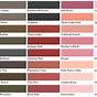 Valspar Stain Colors Chart