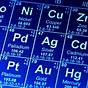 What Is The Heaviest Known Element