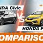 Honda Civic Hatchback Comparison