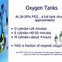 Oxygen E Tank Duration Chart