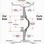 Car Wheel Tire Diagram