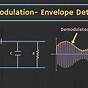 Am Demodulator Circuit Diagram
