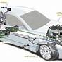 Fuel Cell Car Kits