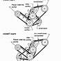 Nissan Vg30e Engine Diagram