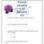 Concentration And Dilution Worksheet