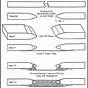 Diagram Of A Car Bumper