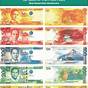 Kindergarten Philippine Currency Worksheet